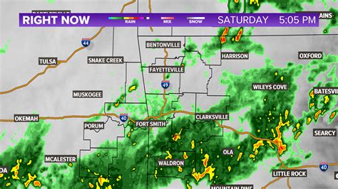 kfsm 5 news weather radar.